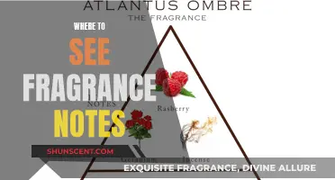 Explore Fragrance Notes: A Guide to Scents and Sources
