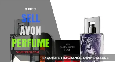 Top Platforms to Sell Avon Perfume Online and Offline
