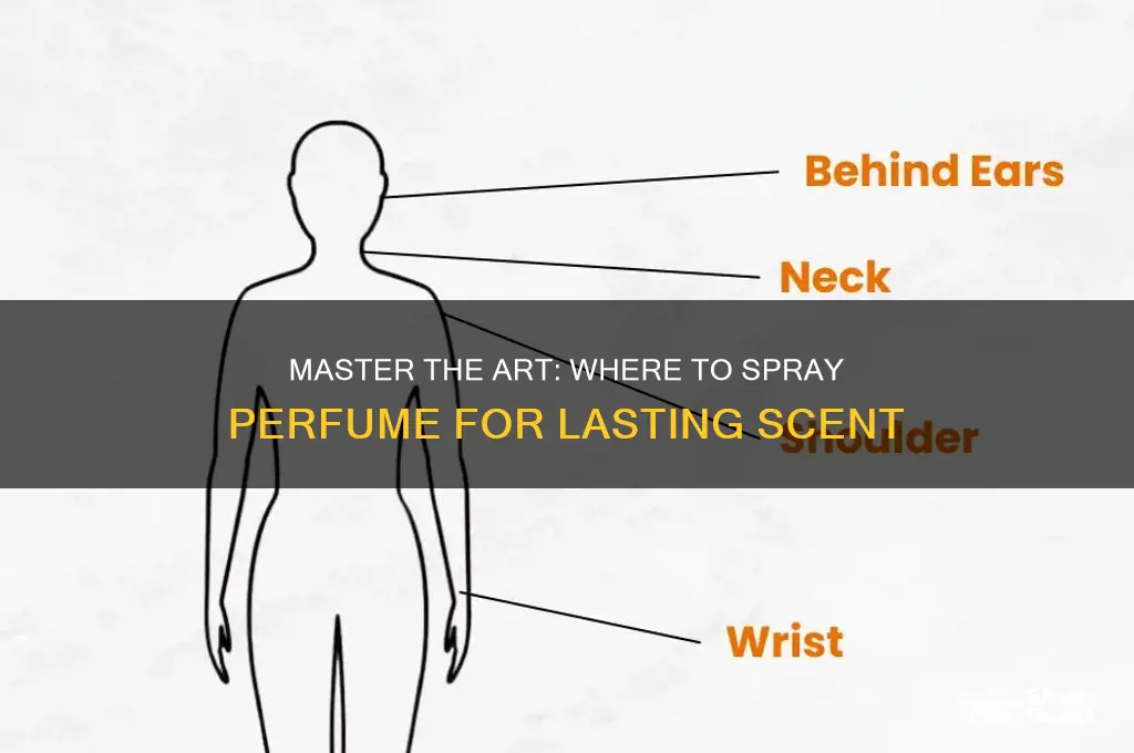 where to speay perfume