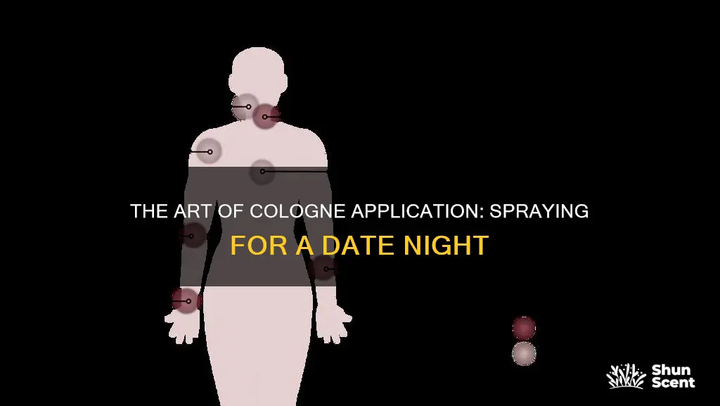 where to spray cologne before a date