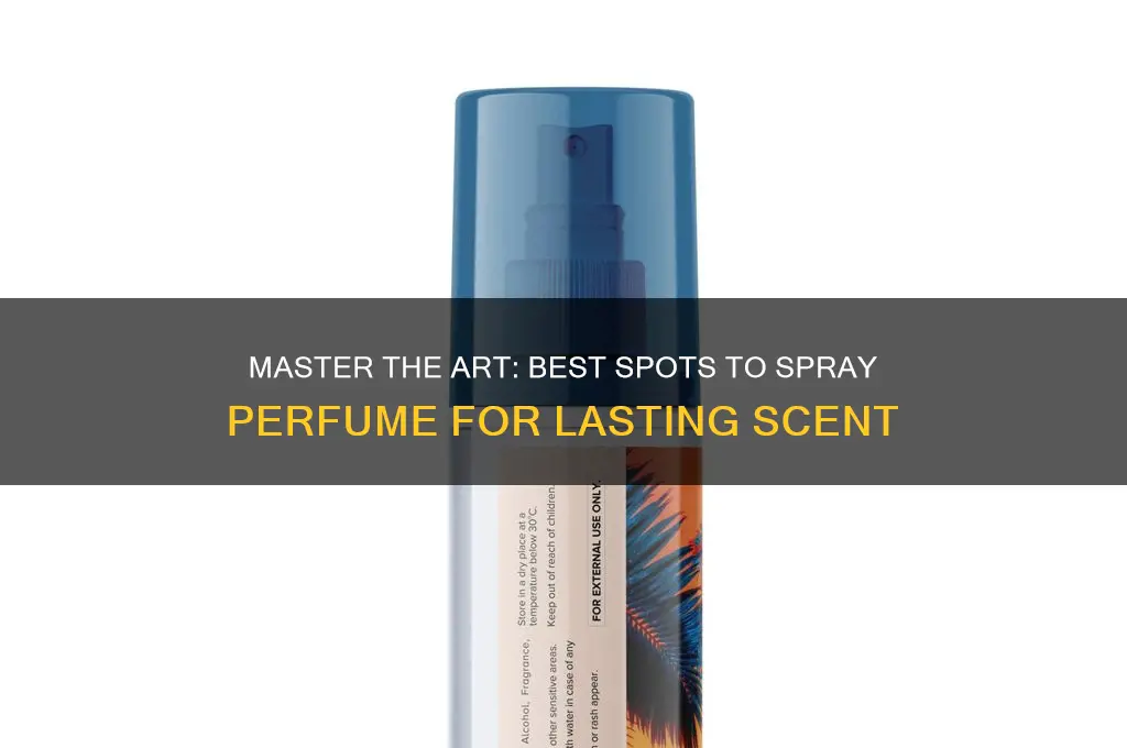 where to spray perfum
