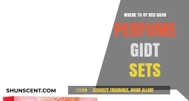 Best Places to Buy Red Door Perfume Gift Sets Online