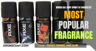 Best Axe Body Spray: The Most Popular Fragrance Options
