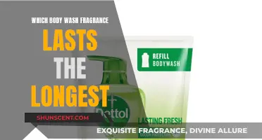 Long-Lasting Body Wash Fragrances: Which Scents Stick Around?