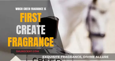 Creed's First Fragrance: A Historical Scent