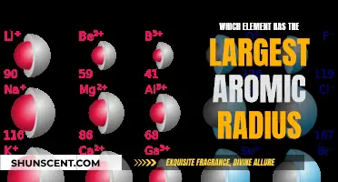 The Largest Aromic Radius: An Element's Claim to Fame