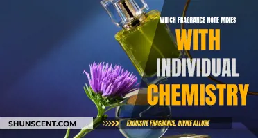 The Science of Fragrance: How Individual Chemistry Creates Unique Scents