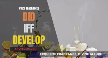 Iff's Fragrance Creations: Exploring Popular Scents and Their Stories
