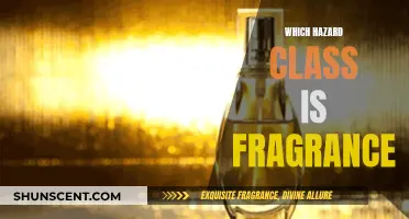 Fragrance: Understanding Its Hazard Classification and Potential Risks