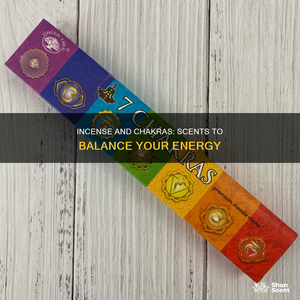 which incense is best for which chakra
