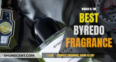 Finding the Perfect Byredo Fragrance for You