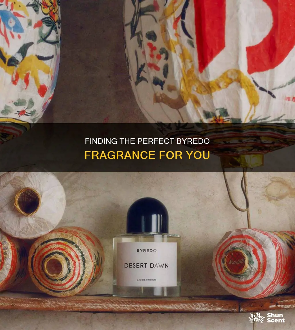 which is the best byredo fragrance