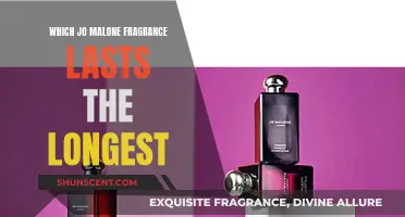 Jo Malone Fragrances: Long-Lasting Scents That Endure