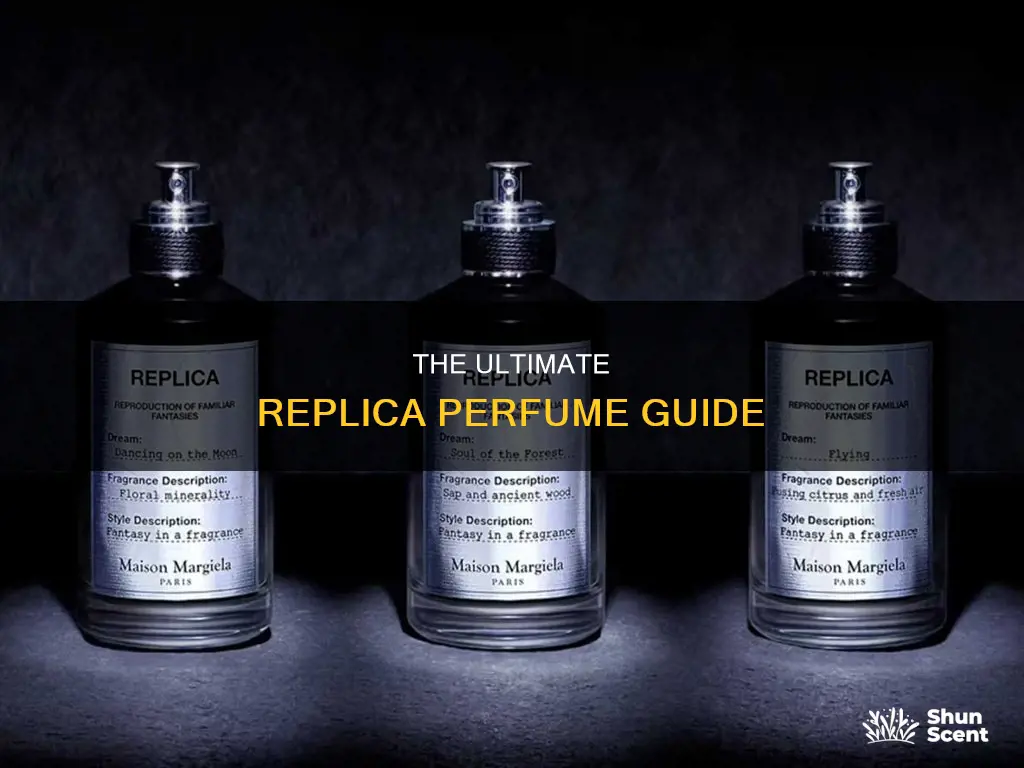 which replica perfume is the best