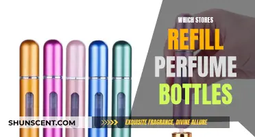 Refill and Reuse: Stores for Your Perfume Bottles