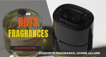 The Fragrance Market: Who's Buying and Why?