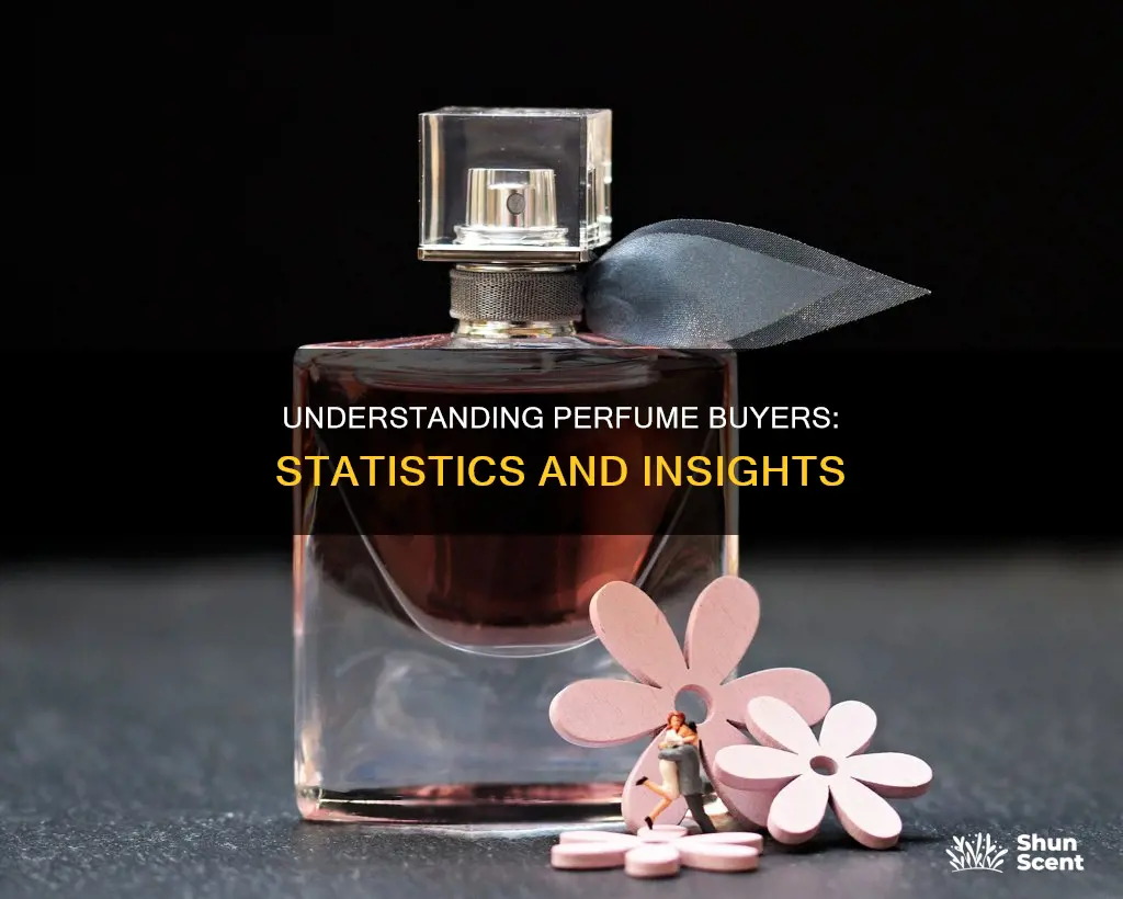 who buys perfume statistics