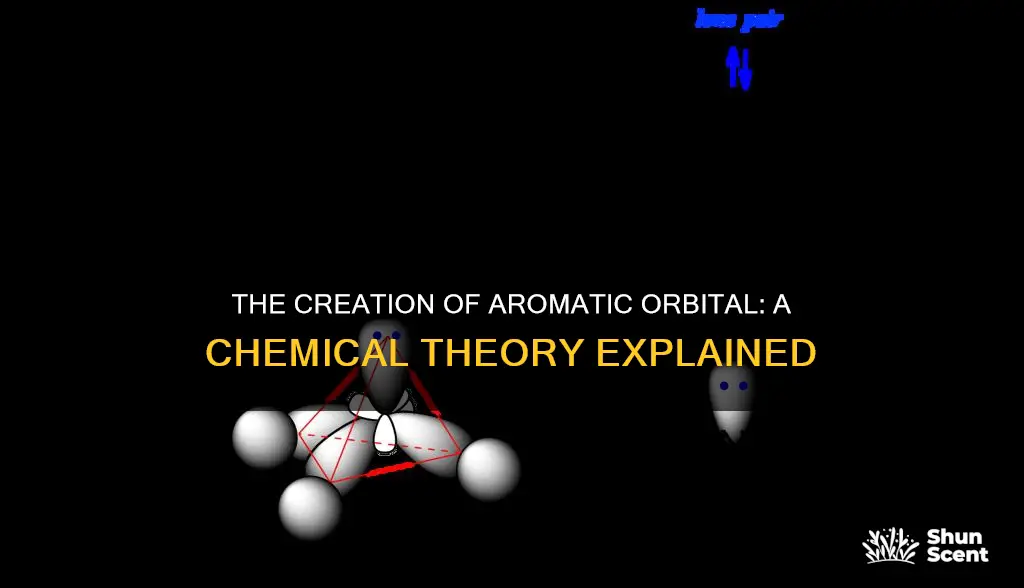 who created aromic robital