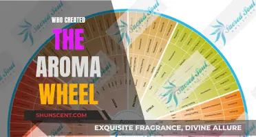 The Aroma Wheel: Invented by Ann C. Noble