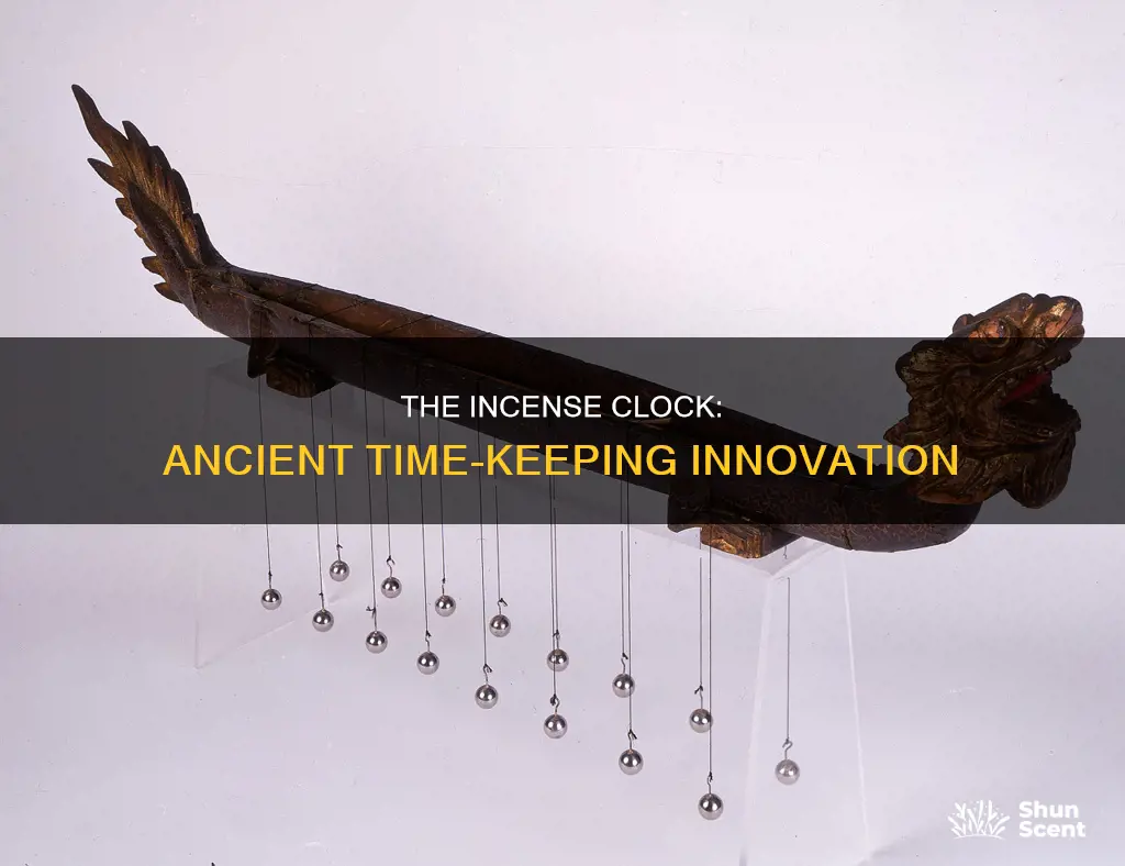 who invented incense clock
