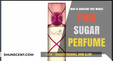 Aquolina: The Sweet Scent of Pink Sugar