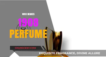 The Creators Behind 1908 Perfumes: An Exploration