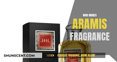 Aramis: The Masterminds Behind the Iconic Fragrance