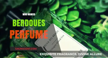 Berdoues Perfumes: The Creative Minds Behind the Scents