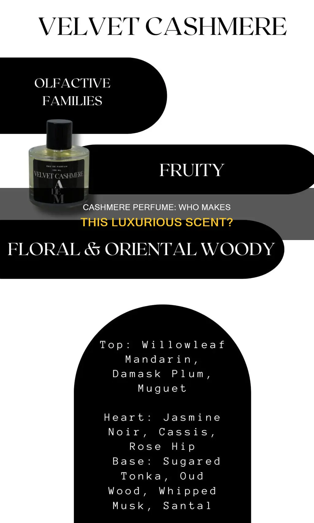 who makes cashmere perfume