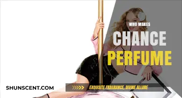 The Creators Behind Chance Perfumes
