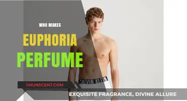Euphoria Perfume: Who's Behind the Scent?