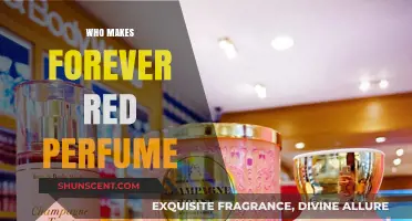 Where to Find Forever Red Perfume