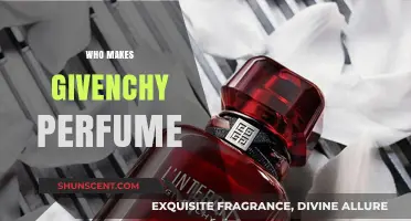 Givenchy Perfumes: Who Creates These Scents?