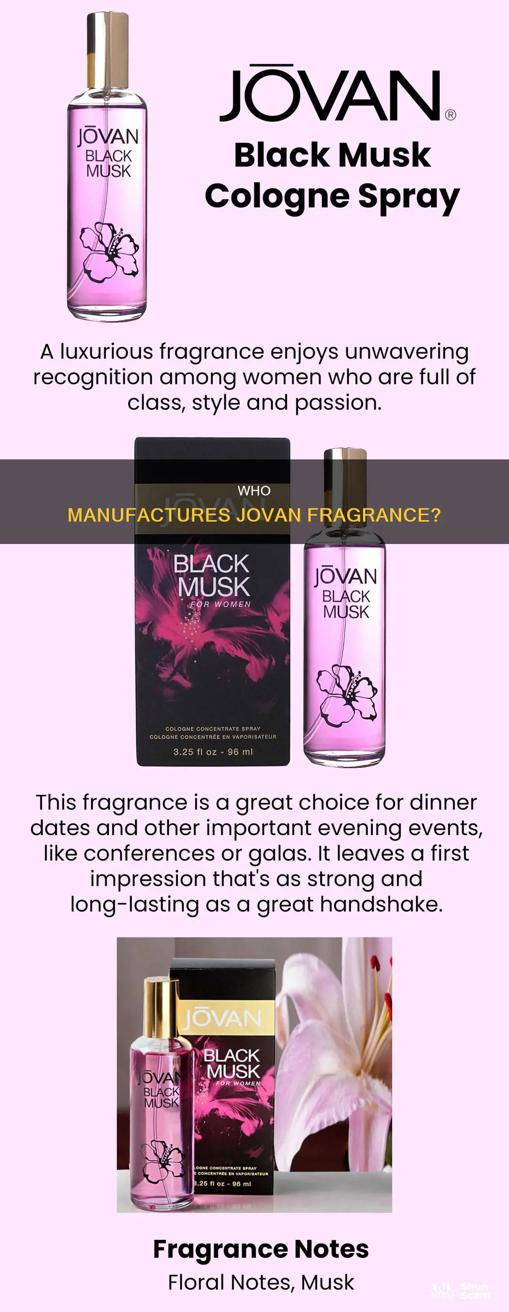 who makes jovan fragrance
