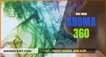 Aroma 360: Unveiling the Mystery of its Ownership