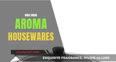 Who Owns Aroma Housewares? The Company's Ownership Explored