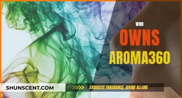 Aroma360 Ownership: Unveiling the Masterminds Behind the Scenes