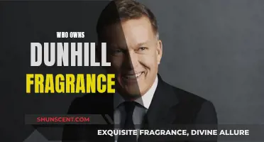 Dunhill Fragrance: Ownership and Brand History Explored