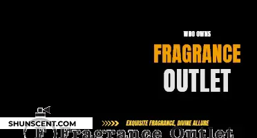 Who's Behind Fragrance Outlet? Ownership Unveiled
