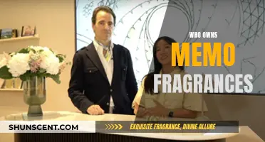 Memo Fragrances: Ownership and Creative Control