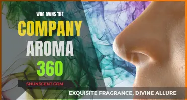 The Mystery Unveiled: Ownership of Aroma 360