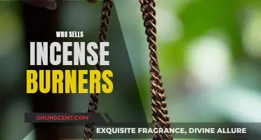 Incense Burners: Where to Buy Them