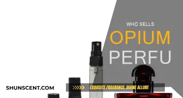 Opium Perfume: Where to Buy the Iconic Fragrance
