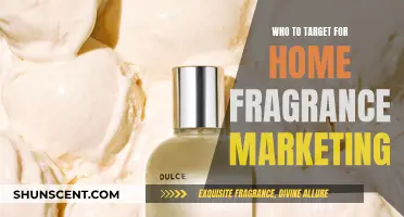 Home Fragrance Marketing: Targeting the Right Audience for Success