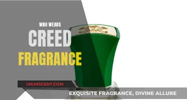 Celebrities Who Wear Creed Fragrances