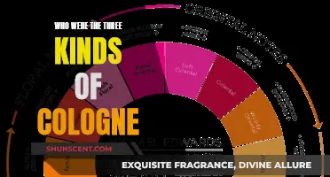 The Evolution of Cologne: Three Distinct Types