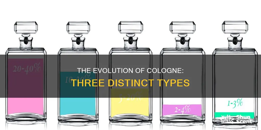 who were the three kinds of cologne