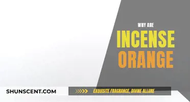 Incense and Oranges: A Fragrant Mystery Explained