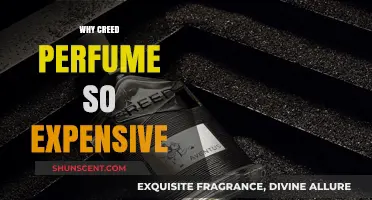 Creed Perfumes: Luxury, Craft, and Price