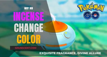Incense Color Change: The Science Behind It